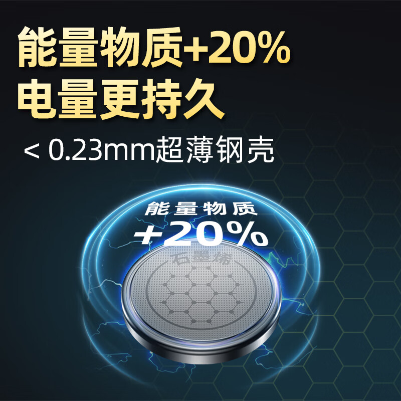 傳應南孚石墨烯CR2032 紐扣電池5粒3V鋰電池