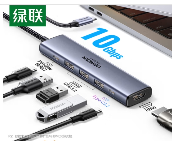  绿联Type-C扩展坞USB3.2高速拓展坞4K60Hz雷电HDMI接口扩展器45031