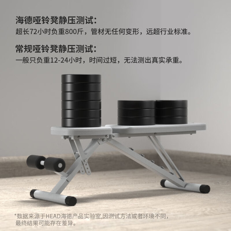 海德（HEAD）哑铃凳家用多功能仰卧起坐板腹肌健身椅多功能卧推凳 【标准款】/灰色/全折叠/7档调节